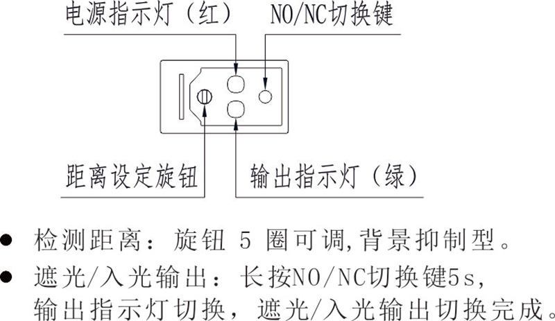 不怕陽光
