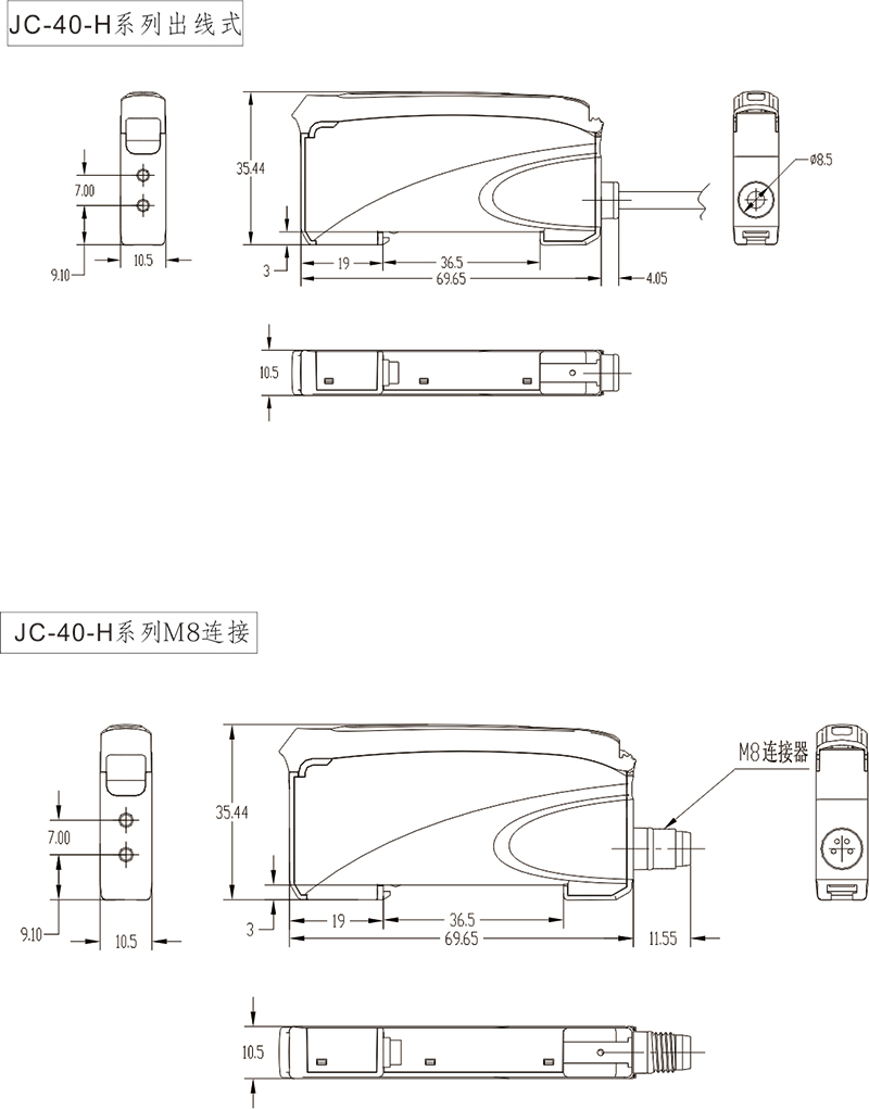 雙數(shù)顯原理