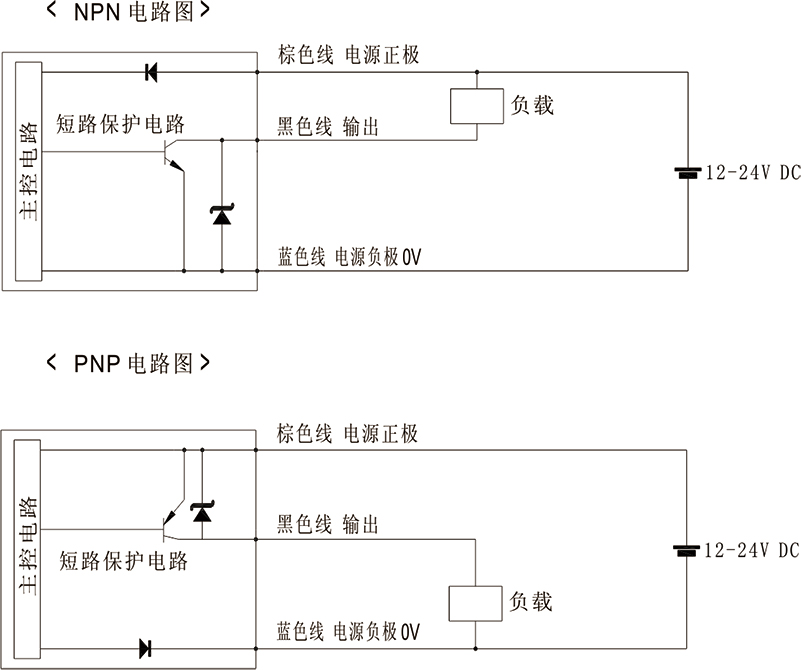 手調(diào)式放大器