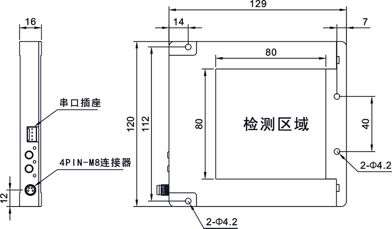 框型計(jì)數(shù)原理