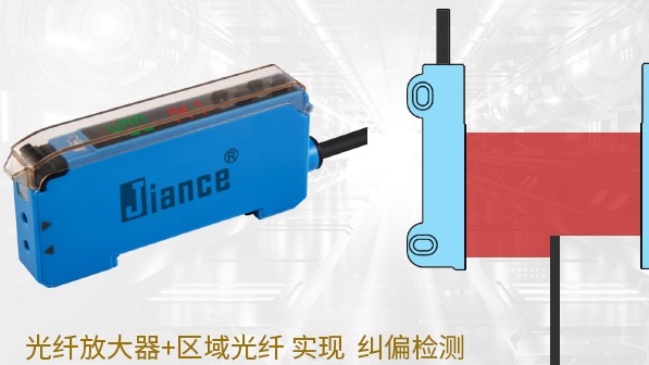JIANCE糾偏傳感器解決方案，實(shí)現(xiàn)高精度糾偏